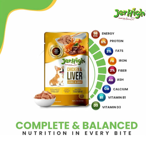 JerHigh Gravy Chicken & Liver (120g) - Image 3
