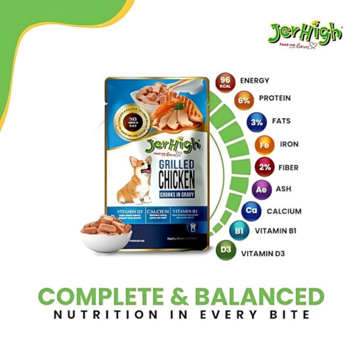JerHigh Gravy Grilled Chicken (120g) - Image 3